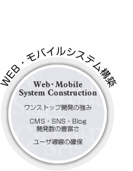 WEBEoCVXe\z WebEMobile System Construction XgbvJ̋ CMSESNSEBlog J̖Lx [Ům