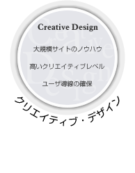 NGCeBuEfUC Creative Design K̓TCg̃mEnE NGCeBux [Ům